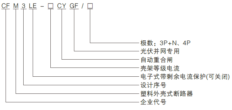 1607586001282477.jpg 1607585972.jpg